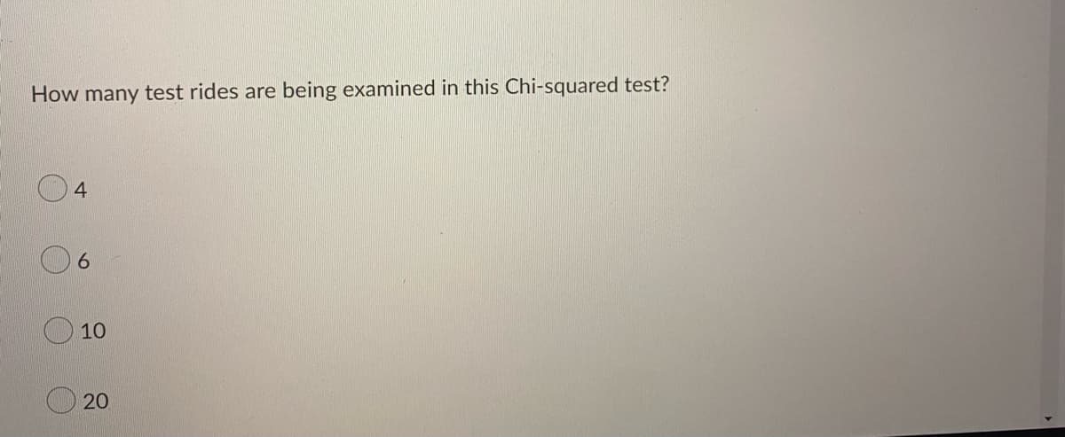 How many test rides are being examined in this Chi-squared test?
4
6.
10
20
