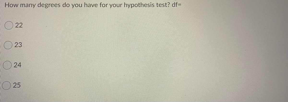 How many degrees do you have for your hypothesis test? df=
O 22
23
24
25
