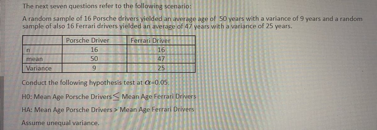 The next seven questions refer to the following scenario:
A random sample of 16 Porsche drivers yielded an average age of 50 years with a variance of 9 years and a random
sample of also 16 Ferrari drivers yielded an average of 47 years with a variance of 25 years.
Porsche Driver
Ferrari Driver
16
16
mean
50
47
Variance
25
Conduct the following hypothesis test at C=0.05.
HO: Mean Age Porsche Drivers< Mean Age Ferrari Drivers
HA: Mean Age Porsche Drivers > Mean Age Ferrari Drivers
Assume unequal variance.
