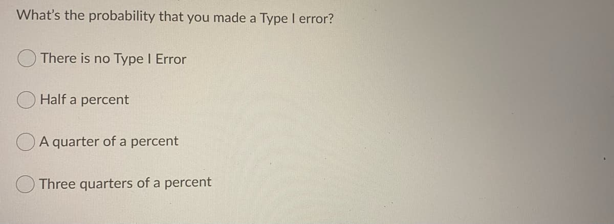 What's the probability that you made a Type I error?
There is no Type I Error
Half a percent
O A quarter of a percent
Three quarters of a percent

