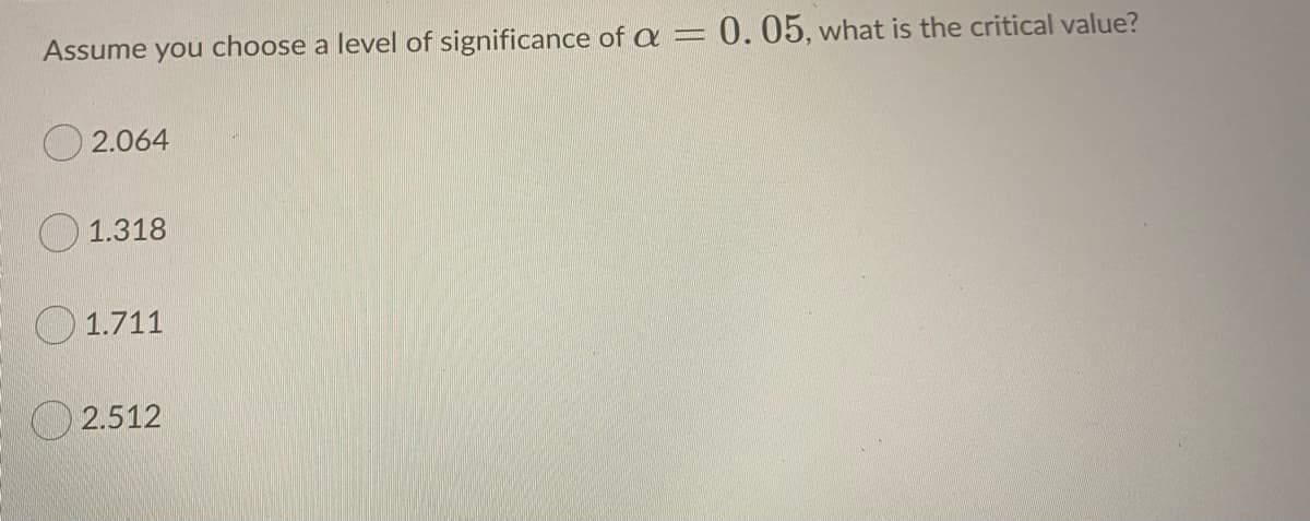 Assume you choose a level of significance of a = 0.05, what is the critical value?
2.064
O 1.318
O 1.711
O 2.512
