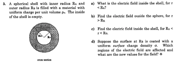 a) What is the electric field inside the shell, for r
< RA?
3. A spherical sholl with inner radius RA and
outer radius Rp is filled with a material with
uniform charge per unit volume po. The inside
of the shell is empty.
b) Find the electric field ouside the sphere, for r
> RB.
c) Find the electric field inside the shell, for RA <
r< Rn.
d) Suppose the surface at Rn is coated with a
uniform surface charge density a. Which
regions of the electric field are affected and
what are the new values for the field?
cros section
