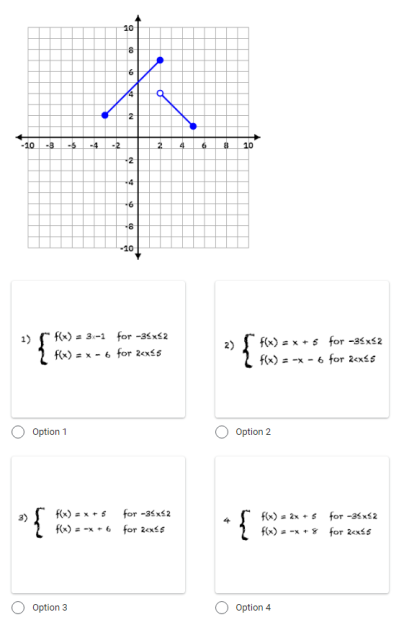 10
-10
-8
-5
-4
2
4
6
10
+4
10
f«) = 3.-1 for -35xs2
{ Kw) = x - 6 for 2exis
1)
f(x) = x +s for -35x52
f(x) = -x - 6 for 2exís
Option 1
Option 2
fx) =xs for -asxs2
fw) = -x -6 for 2exés
flx) = 2x +s for -a5 xs2
fw) = -x •* for 2exás
Οption 3
Option 4
2.
