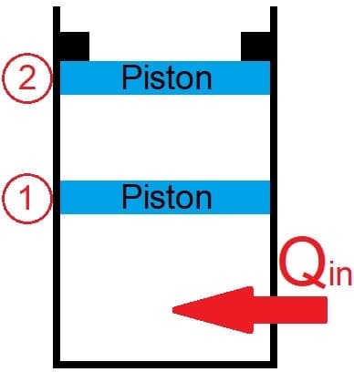 2
Piston
1)
Piston
Qin
