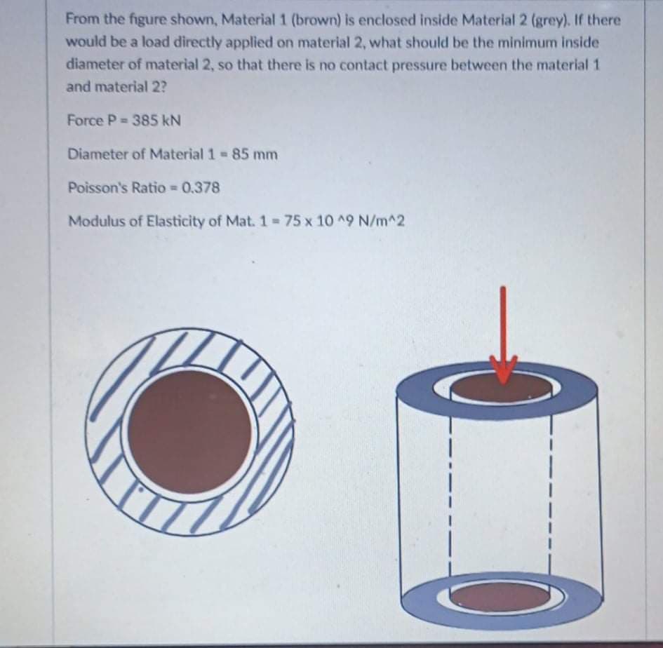 From the figure shown, Material 1 (brown) is enclosed inside Material 2 (grey). If there
Would be a load directly applied on material 2, what should be the minimum inside
diameter of material 2, so that there is no contact pressure between the material 1
and material 2?
Force P 385 kN
Diameter of Material 1 85 mm
Poisson's Ratio = 0.378
Modulus of Elasticity of Mat. 1 75 x 10 ^9 N/m^2
