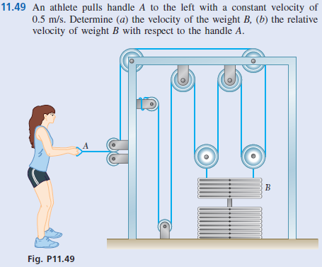 11.49 An athlete pulls handle A to the left with a constant velocity of
0.5 m/s. Determine (a) the velocity of the weight B, (b) the relative
velocity of weight B with respect to the handle A.
A
B
Fig. P11.49
