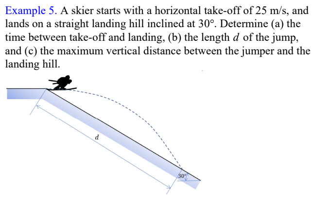 Example 5. A skier starts with a horizontal take-off of 25 m/s, and
lands on a straight landing hill inclined at 30°. Determine (a) the
time between take-off and landing, (b) the length d of the jump,
and (c) the maximum vertical distance between the jumper and the
landing hill.
30
