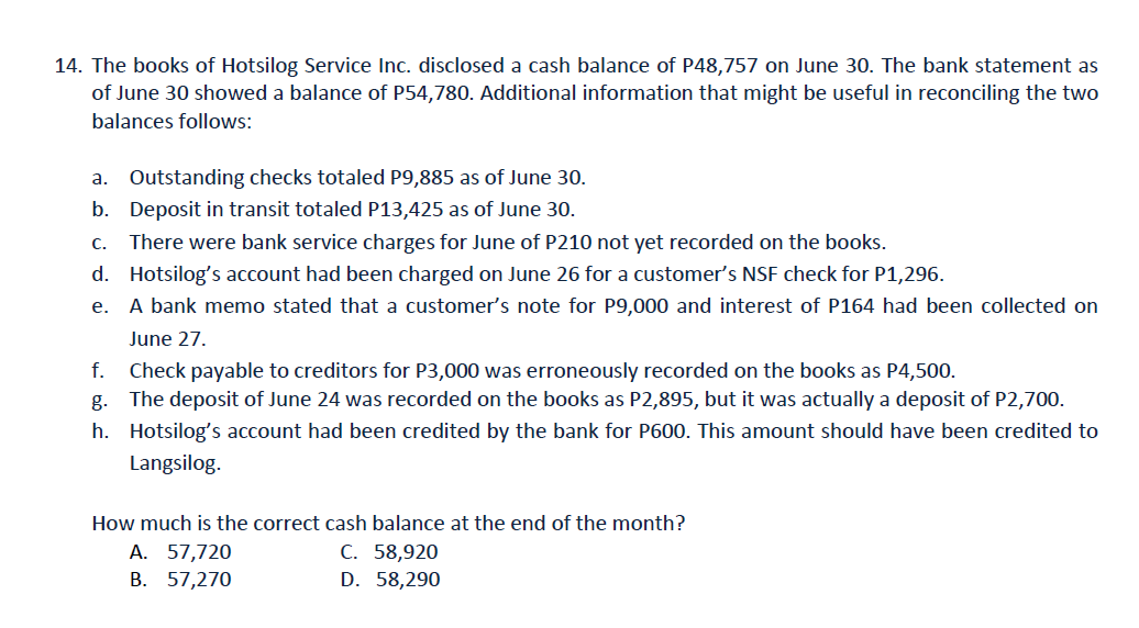 14. The books of Hotsilog Service Inc. disclosed a cash balance of P48,757 on June 30. The bank statement as
of June 30 showed a balance of P54,780. Additional information that might be useful in reconciling the two
balances follows:
a. Outstanding checks totaled P9,885 as of June 30.
b. Deposit in transit totaled P13,425 as of June 30.
C.
There were bank service charges for June of P210 not yet recorded on the books.
d. Hotsilog's account had been charged on June 26 for a customer's NSF check for P1,296.
e. A bank memo stated that a customer's note for P9,000 and interest of P164 had been collected on
June 27.
f.
Check payable to creditors for P3,000 was erroneously recorded on the books as P4,500.
g. The deposit of June 24 was recorded on the books as P2,895, but it was actually a deposit of P2,700.
h. Hotsilog's account had been credited by the bank for P600. This amount should have been credited to
Langsilog.
How much is the correct cash balance at the end of the month?
A. 57,720
C. 58,920
B. 57,270
D. 58,290
