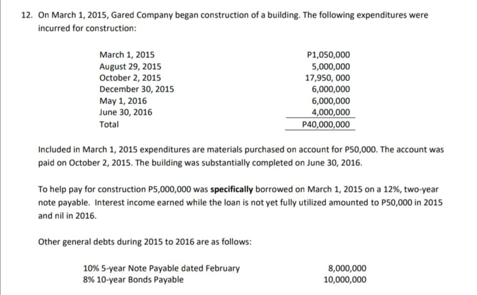 12. On March 1, 2015, Gared Company began construction of a building. The following expenditures were
incurred for construction:
March 1, 2015
P1,050,000
August 29, 2015
October 2, 2015
December 30, 2015
5,000,000
17,950, 000
6,000,000
May 1, 2016
June 30, 2016
6,000,000
4,000,000
Total
P40,000,000
Included in March 1, 2015 expenditures are materials purchased on account for P50,000. The account was
paid on October 2, 2015. The building was substantially completed on June 30, 2016.
To help pay for construction P5,000,000 was specifically borrowed on March 1, 2015 on a 12%, two-year
note payable. Interest income earned while the loan is not yet fully utilized amounted to P50,000 in 2015
and nil in 2016.
Other general debts during 2015 to 2016 are as follows:
10% 5-year Note Payable dated February
8% 10-year Bonds Payable
8,000,000
10,000,000
