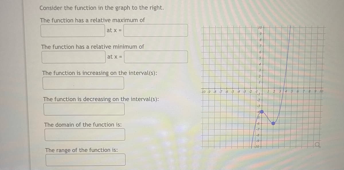 Consider the function in the graph to the right.
The function has a relative maximum of
at x =
The function has a relative minimum of
7-
at x =
The function is increasing on the interval (s):
2-
10 -9
-7 6 -5 -3 -2
10
The function is decreasing on the interval(s):
for
The domain of the function is:
10
The range of the function is:
