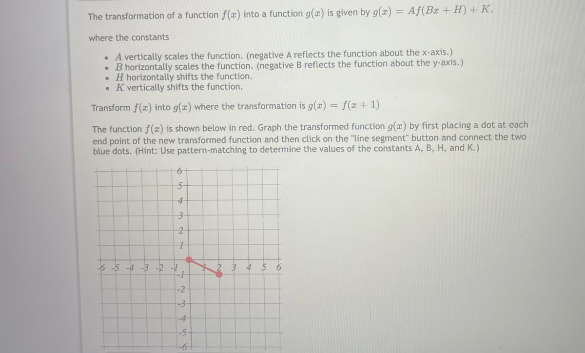 The transformation of a function f(x) into a function g(x) is given by g(x) = Aƒ(Bx + H) + K.
where the constants
• A vertically scales the function. (negative A reflects the function about the x-axis.)
• B horizontally scales the function. (negative B reflects the function about the y-axis.)
• H horizontally shifts the function.
• K vertically shifts the function.
Transform f(x) into g(x) where the transformation is g(x) = f(x + 1)
The function f(x) is shown below in red. Graph the transformed function g(x) by first placing a dot at each
end point of the new transformed function and then click on the "line segment" button and connect the two
blue dots. (Hint: Use pattern-matching to determine the values of the constants A, B, H, and K.)
4-
-6 -5 -4 -3 -2 -1
-2
-3-
-4
-5
-69-
