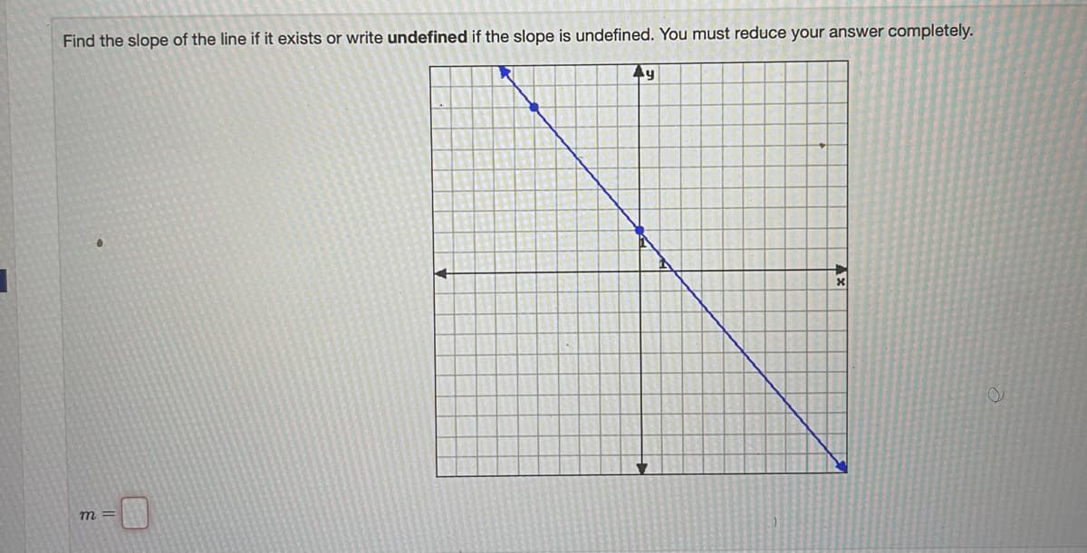 Find the slope of the line if it exists or write undefined if the slope is undefined. You must reduce your answer completely.
Ay
