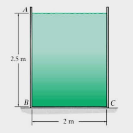 2.5 m
В
C
2 m
