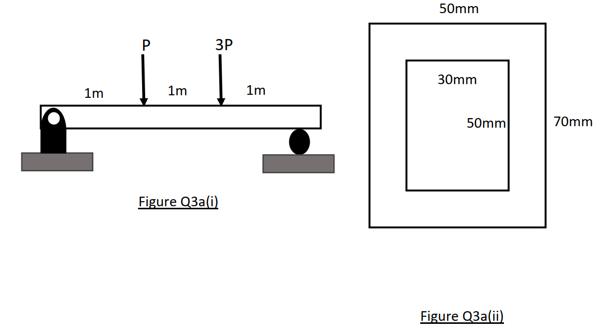 50mm
ЗР
30mm
1m
1m
1m
50mm
70mm
Figure Q3a(i)
Figure Q3a(ii)
