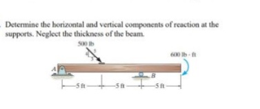 Determine the horizontal and vertical components of reaction at the
supports. Neglect the thickness of the beam.
600 lb - ft
-5 ft
-5A
-5ft
