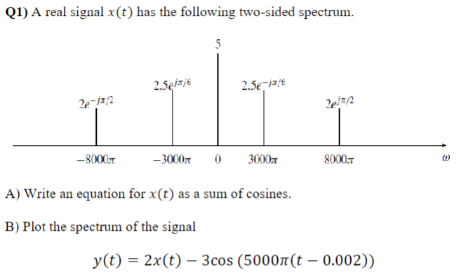 Q1) A real signal x(t) has the following two-sided spectrum.
2e-ja/2
-8000.
2.5ējx/6
5
2.5e-ja/6
-3000T 0 30007
A) Write an equation for x(t) as a sum of cosines.
B) Plot the spectrum of the signal
2015/2
8000T
y(t) = 2x(t) - 3cos (5000m(t - 0.002))
