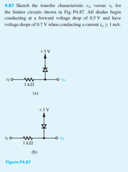 4.87 Sketch the transfer characteristic v, versus , for
the limiter circuits shown in Fig. P4.87. All diodes begin
conducting at a forward voltage drop of 0.5 V and have
voltage drops of 0.7 V when conducting a current i, 2 1 mA.
+3V
1kn
(a)
+3 V
1 kn
(b)
Figure P4.87
