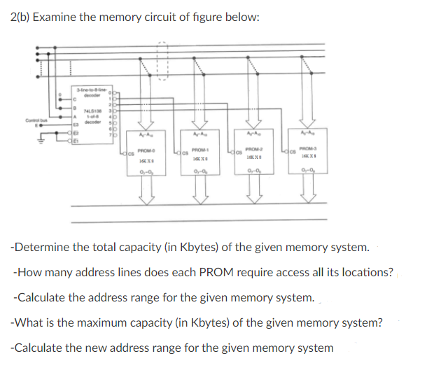 2(b) Examine the memory circuit of figure below:
Sine-tine
74LSI3 ap
Contr bus
decoder sp
de
A
PROM
PROM
Cs
PROMO
PROM
CS
cs
-Determine the total capacity (in Kbytes) of the given memory system.
-How many address lines does each PROM require access all its locations?
-Calculate the address range for the given memory system.
-What is the maximum capacity (in Kbytes) of the given memory system?
-Calculate the new address range for the given memory system
