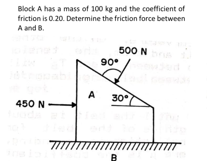 Block A has a mass of 100 kg and the coefficient of
friction is 0.20. Determine the friction force between
A and B.
500 N 11
90°
A
30°
450 N -
77
777
B
