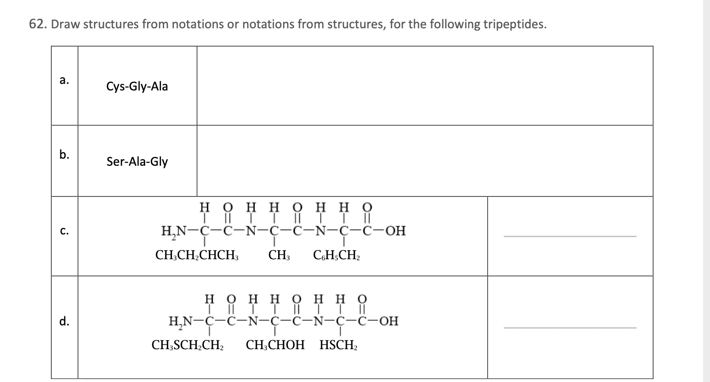 notations or notations from structures, f
