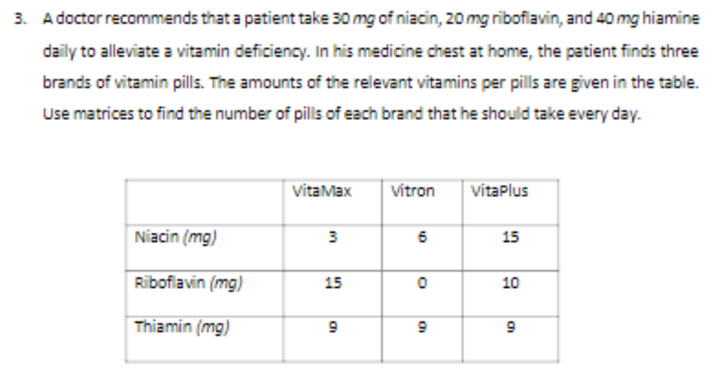 3. A doctor recommends that a patient take 30 mg of niacin, 20 mg ribofiavin, and 40 mg hiamine
daily to alleviate a vitamin deficiency. In his medicine chest at home, the patient finds three
brands of vitamin pills. The amounts of the relevant vitamins per pills are given in the table.
Use matrices to find the number of pills of each brand that he should take every day.
VitaMax
Vítron
Vítaplus
Niacin (mg)
15
Ribofiavin (mg)
15
10
Thiamin (mg)
