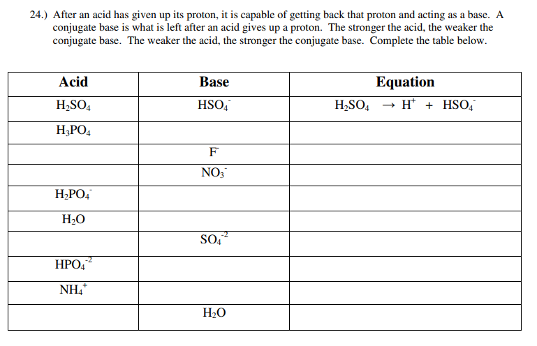 24.) After an acid has given up its proton, it is capable of getting back that proton and acting as a base. A
conjugate base is what is left after an acid gives up a proton. The stronger the acid, the weaker the
conjugate base. The weaker the acid, the stronger the conjugate base. Complete the table below.
Acid
H₂SO4
H3PO4
H₂PO4
H₂O
HPO4
NH4*
Base
HSO4
F
NO3
SO
H₂O
Equation
H₂SO4 → H*+ HSO4