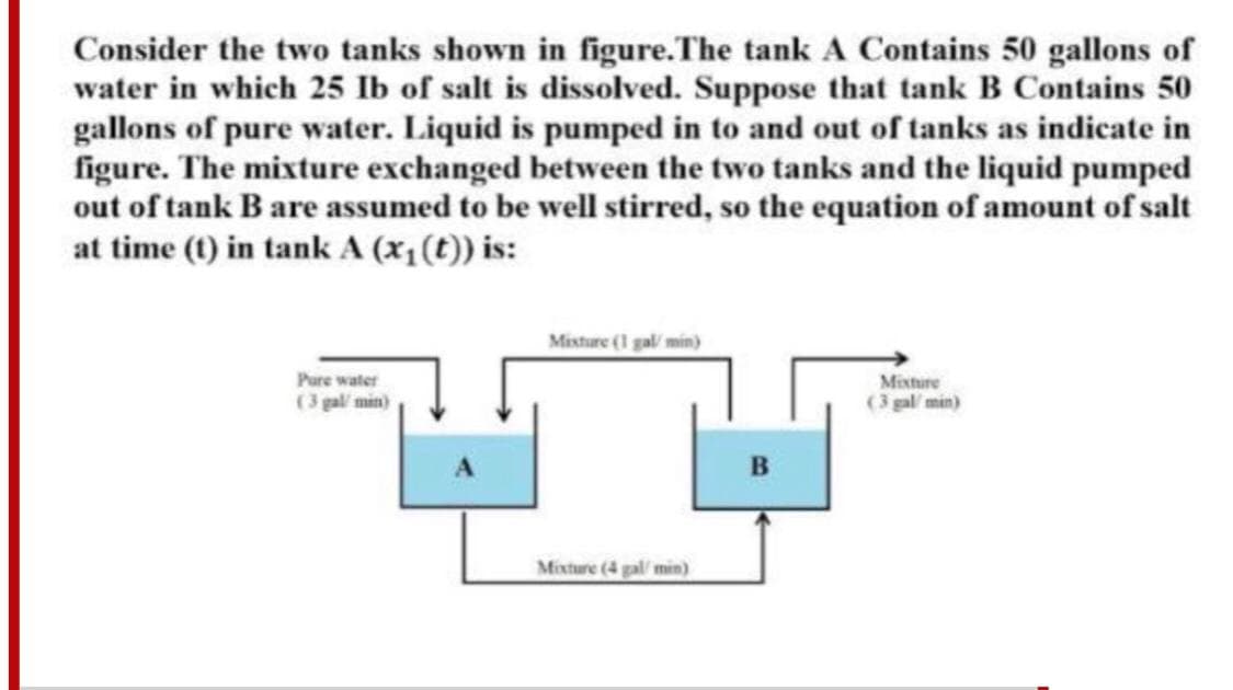 Consider the two tanks shown in figure.The tank A Contains 50 gallons of
water in which 25 Ib of salt is dissolved. Suppose that tank B Contains 50
gallons of pure water. Liquid is pumped in to and out of tanks as indicate in
figure. The mixture exchanged between the two tanks and the liquid pumped
out of tank B are assumed to be well stirred, so the equation of amount of salt
at time (t) in tank A (x1(t)) is:
Misture (1 gal/ min)
Mixture
(3 gal/ min)
Pure water
(3 gal min)
B
Mixture (4 gal min)
