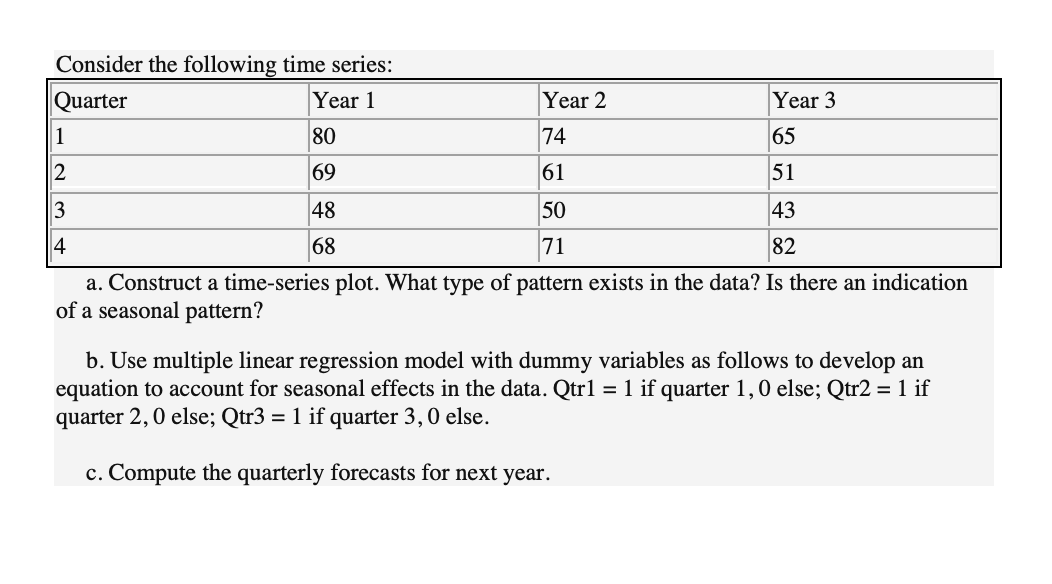 Consider the following time series:
Quarter
Year 1
Year 2
Year 3
80
74
65
69
61
51
48
50
43
68
71
82
a. Construct a time-series plot. What type of pattern exists in the data? Is there an indication
of a seasonal pattern?
b. Use multiple linear regression model with dummy variables as follows to develop an
equation to account for seasonal effects in the data. Qtrl = 1 if quarter 1,0 else; Qtr2 = 1 if
quarter 2,0 else; Qtr3 = 1 if quarter 3,0 else.
c. Compute the quarterly forecasts for next year.
