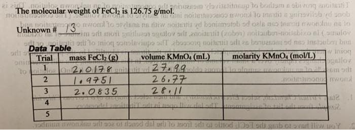 lt aniuanom vlovitetitnsup to borliam a abi ng anoitai
The molecular weight of FeCl2 is 126.75 g/mol.noitestuponoo mrotl to inetit a yninavilob ed snob
aini
noitenogo nwond to stvlans ns iliw noizentia vd bonimstob od oala no 1Ineis wonlau na to
rim sdt moti gnislun ogailov srit enoitetit (zobov) noitaubon-ioiabixo al (araulov
h ordi lo inioq poslaviupo silT zboooong noiluit ali 2a bonuasa od nas Instouben bna
w inioq
ogailov
Unknown # /3
Data Table
Trial
onim
to ilos On 2,0178
volume KMNO4 (mL)
27.99
molarity KMNO, (mol/L)
in alome
mass FeCl2 (g)
aum
26,77
28.11
noitensono nwond
T.9751
2.0835
3
Tadmun awonlnu sili soa o donsd dal orli to inoit odi ol olnod Do1 oil gab ot svart liv uoY
