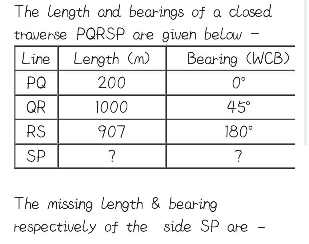 The length and bearings of a closed
traverse PQRSP are given below
Line
Length (m)
Bearing (WCB)
PQ
200
0°
QR
1000
45°
RS
907
180°
SP
?
The missing length & bearing
respectively of the side SP are
