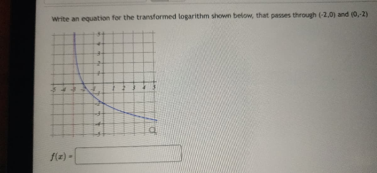 Write an equation for the transformed logarithm shown below, that passes through (-2,0) and (0,-2)
६
f(z) =
