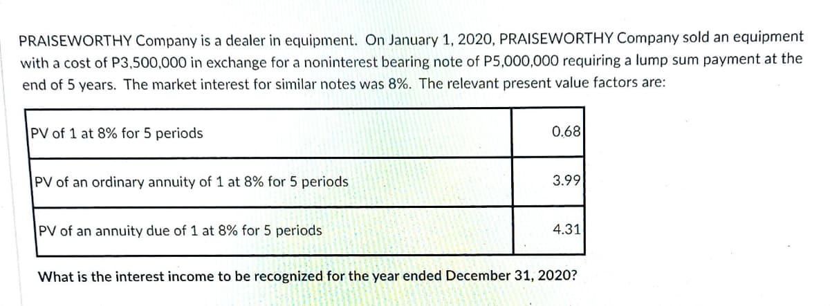 PRAISEWORTHY Company is a dealer in equipment. On January 1, 2020, PRAISEWORTHY Company sold an equipment
with a cost of P3,500,000 in exchange for a noninterest bearing note of P5,000,000 requiring a lump sum payment at the
end of 5 years. The market interest for similar notes was 8%. The relevant present value factors are:
PV of 1 at 8% for 5 periods
0.68
PV of an ordinary annuity of 1 at 8% for 5 periods
3.99
PV of an annuity due of 1 at 8% for 5 periods
4.31
What is the interest income to be recognized for the year ended December 31, 2020?
