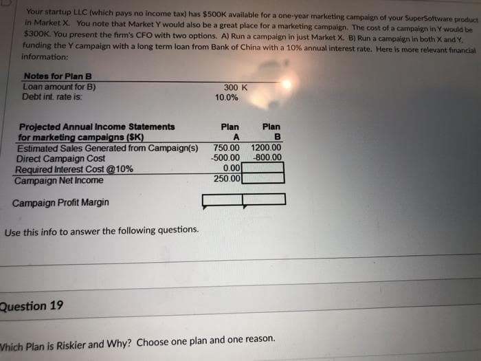 Your startup LLC (which pays no income tax) has $500K available for a one-year marketing campaign of your SuperSoftware product
in Market X. You note that Market Y would also be a great place for a marketing campaign. The cost of a campaign in Y would be
$300K. You present the firm's CFO with two options. A) Run a campaign in just Market X. B) Run a campaign in both X and Y,
funding the Y campaign with a long term loan from Bank of China with a 10% annual interest rate. Here is more relevant financial
information:
Notes for Plan B
Loan amount for B)
Debt int. rate is:
300 K
10.0%
Projected Annual Income Statements
for marketing campaigns (SK)
Estimated Sales Generated from Campaign(s)
Direct Campaign Cost
Required interest Cost @10%
Campaign Net Income
Plan
Plan
A
1200.00
-800.00
750.00
500.00
0.00
250.00
Campaign Profit Margin
Use this info to answer the following questions.
Question 19
Vhich Plan is Riskier and Why? Choose one plan and one reason.
