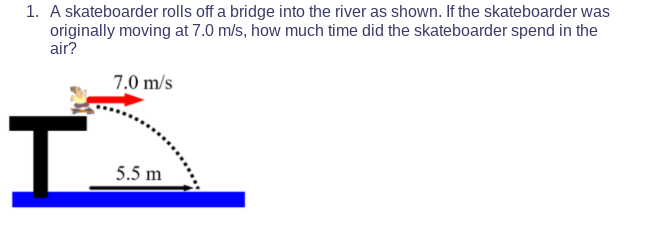 1. A skateboarder rolls off a bridge into the river as shown. If the skateboarder was
originally moving at 7.0 m/s, how much time did the skateboarder spend in the
air?
7.0 m/s
5.5 m
