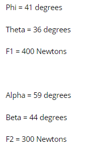 Phi = 41 degrees
Theta = 36 degrees
F1 = 400 Newtons
Alpha = 59 degrees
Beta = 44 degrees
F2 = 300 Newtons
