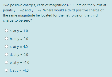 Two positive charges, each of magnitude 6.1 C, are on the y-axis at
points y = +2 and y = -2. Where would a third positive charge of
the same magnitude be located for the net force on the third
charge to be zero?
a. at y = 1.0
O b. at y = 2.0
O c. at y = 4.0
d. at y = 0.0
e. at y = -1.0
O f. at y = -4.0
