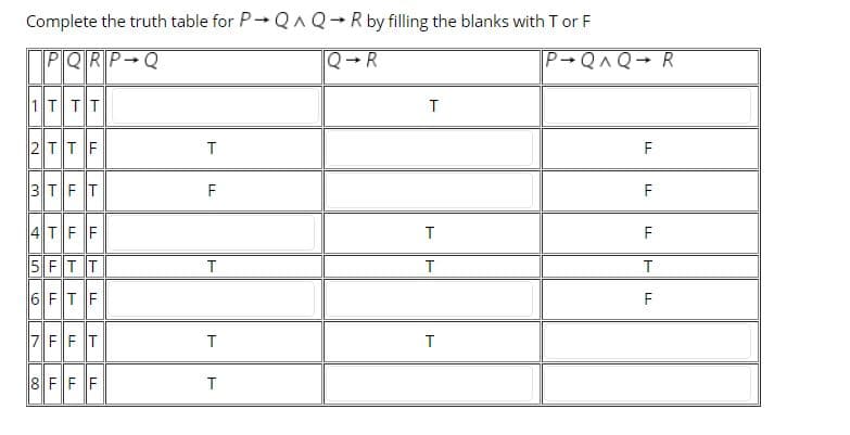Complete the truth table for P
QAQ→R by filling the blanks with Tor F
PQRP
P-QAQ→R
1 T TT
2 TTF
3TFT
4 TFF
5 FTT
6 FTF
т
т

