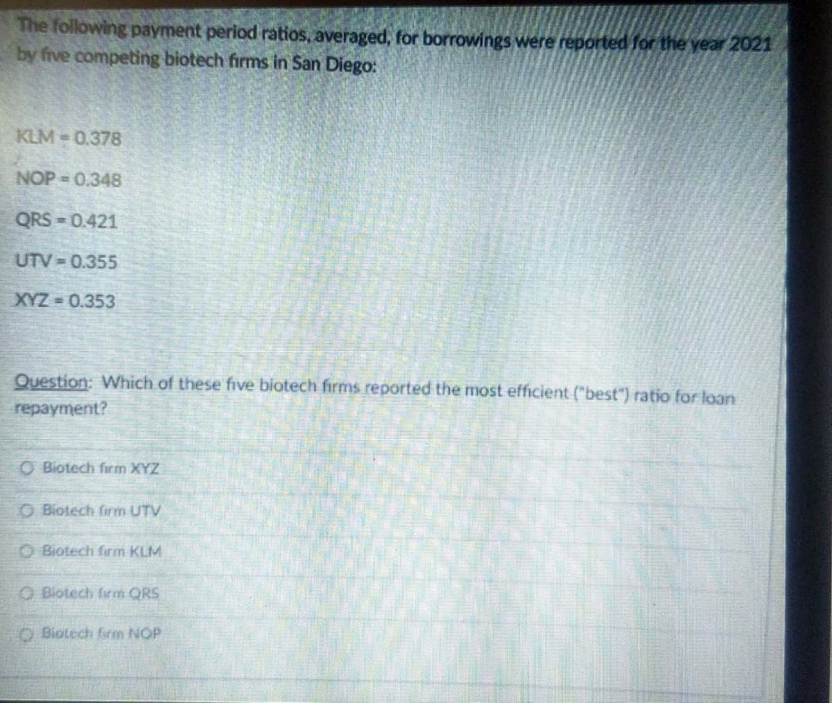 The following payment period ratios, averaged, for borrowings were reported for the year 2021
by five competing biotech firms in San Diego:
KLM-0.378
NOP = 0.348
QRS 0.421
UTV -0.355
XYZ 0.353
Question: Which of these five blotech firms reported the most efficient ("best") ratio for loan
O Blotech firm XYZ
O Biotech firm UTV
OBotech firm KLM
1O Blotech firim QRS
Botech firm NOP
