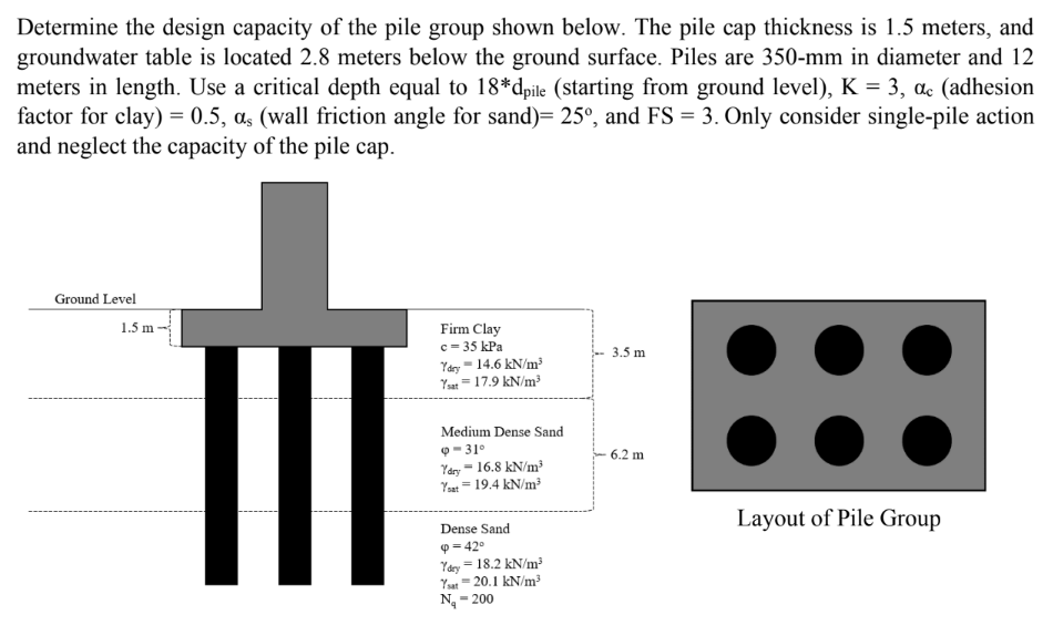 Determine the design capacity of the pile group shown below. The pile cap thickness is 1.5 meters, and
groundwater table is located 2.8 meters below the ground surface. Piles are 350-mm in diameter and 12
meters in length. Use a critical depth equal to 18*dpile (starting from ground level), K = 3, ac (adhesion
factor for clay) = 0.5, a, (wall friction angle for sand)= 25°, and FS = 3. Only consider single-pile action
and neglect the capacity of the pile cap.
Ground Level
1.5 m-
Firm Clay
c = 35 kPa
Yary = 14.6 kN/m³
Yaut = 17.9 kN/m³
3.5 m
Medium Dense Sand
31°
- 6.2 m
Yary = 16.8 kN/m³
Yaat = 19.4 kN/m³
Layout of Pile Group
Dense Sand
9 = 42°
Yary = 18.2 kN/m³
Yu- 20.1 kN/m³
N - 200
