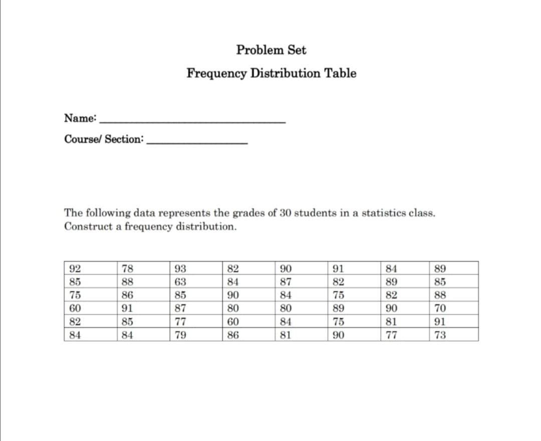 Problem Set
Frequency Distribution Table
Name:
Course/ Section:
The following data represents the grades of 30 students in a statistics class.
Construct a frequency distribution.
92
78
93
82
90
91
84
89
85
88
63
84
87
82
89
85
75
86
85
90
84
75
82
88
60
91
87
80
80
89
90
70
82
85
77
60
84
75
81
91
84
84
79
86
81
90
77
73
