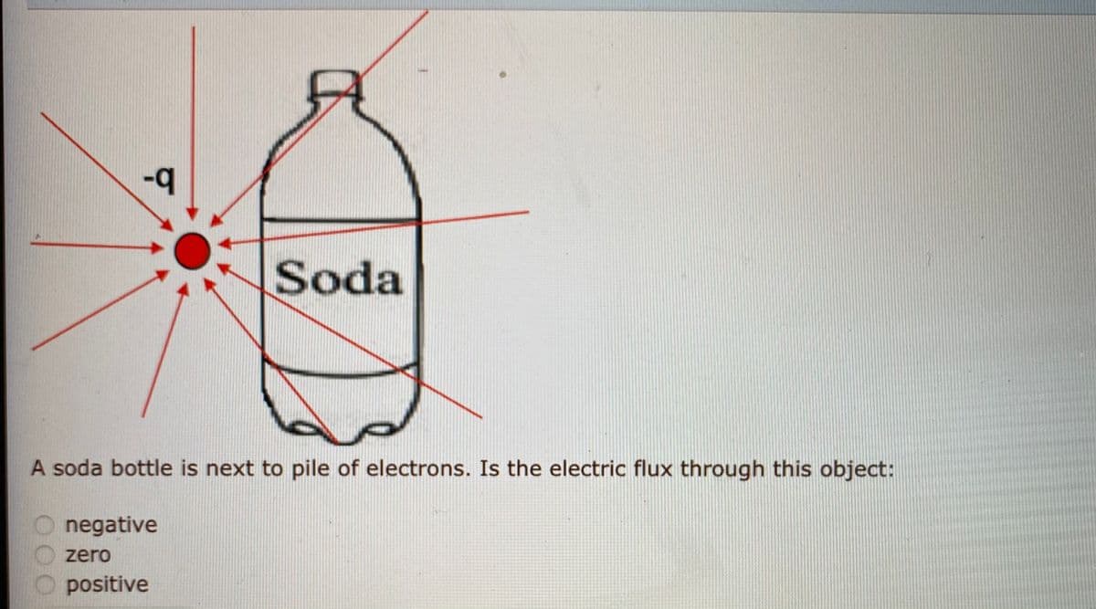 -b-
Soda
A soda bottle is next to pile of electrons. Is the electric flux through this object:
negative
zero
positive
