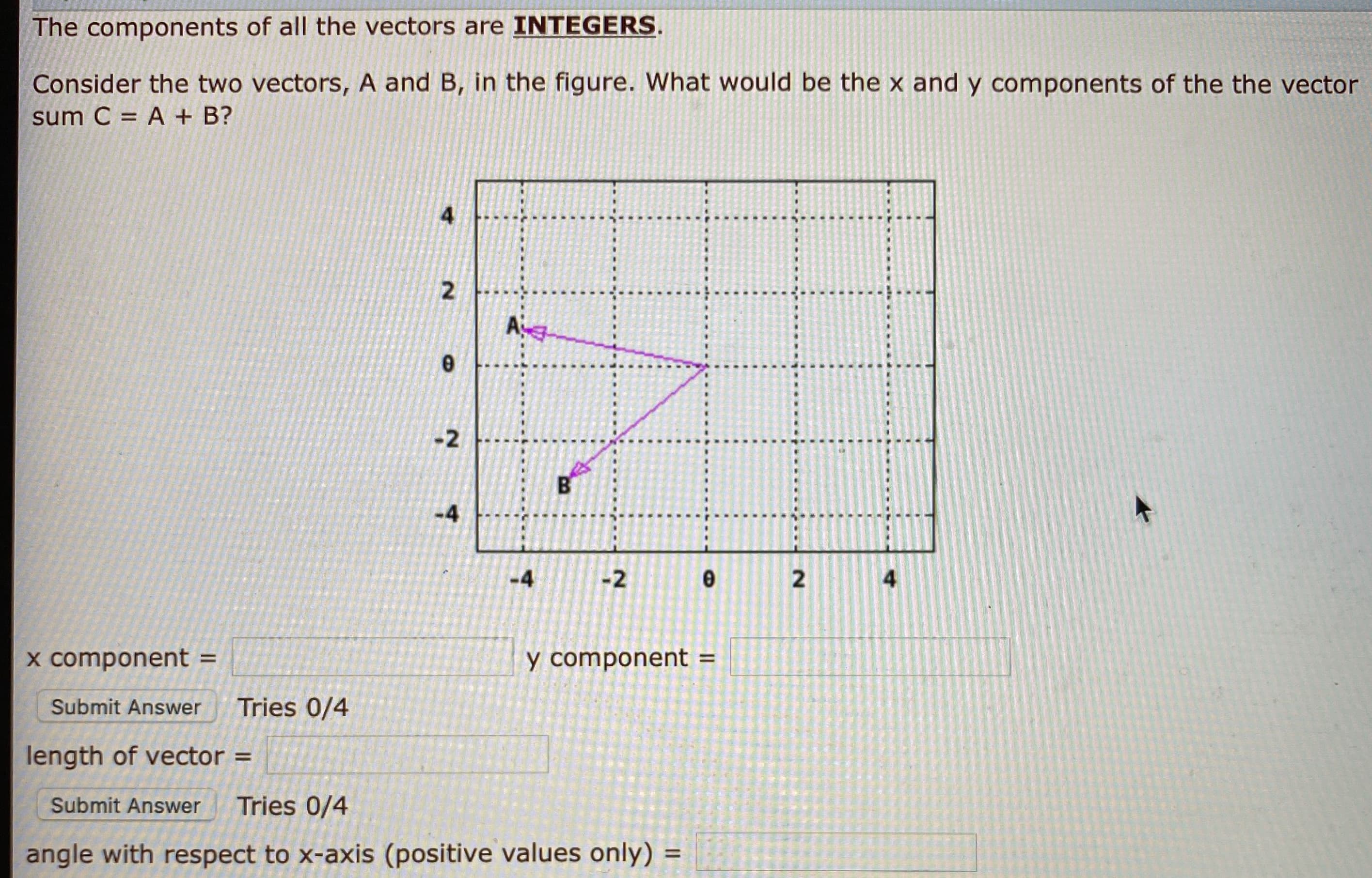 The components of all the vectors are INTEGERS.
Consider the two vectors, A and B, in the figure. What would be the x and y components of the the vector
sum C = A + B?
