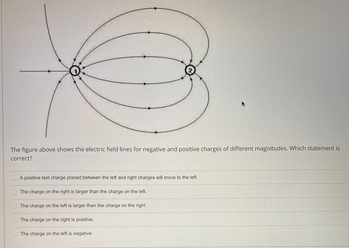 2.
The figure above shows the electric field lines for negative and positive charges of different magnitudes. Which statement is
correct?
A positive test charge placed between the left and right charges will move to the left.
The charge on the right is larger than the charge on the left.
The charge on the left is larger than the charge on the right.
The charge on the right is positive.
The charge on the left is negative.
