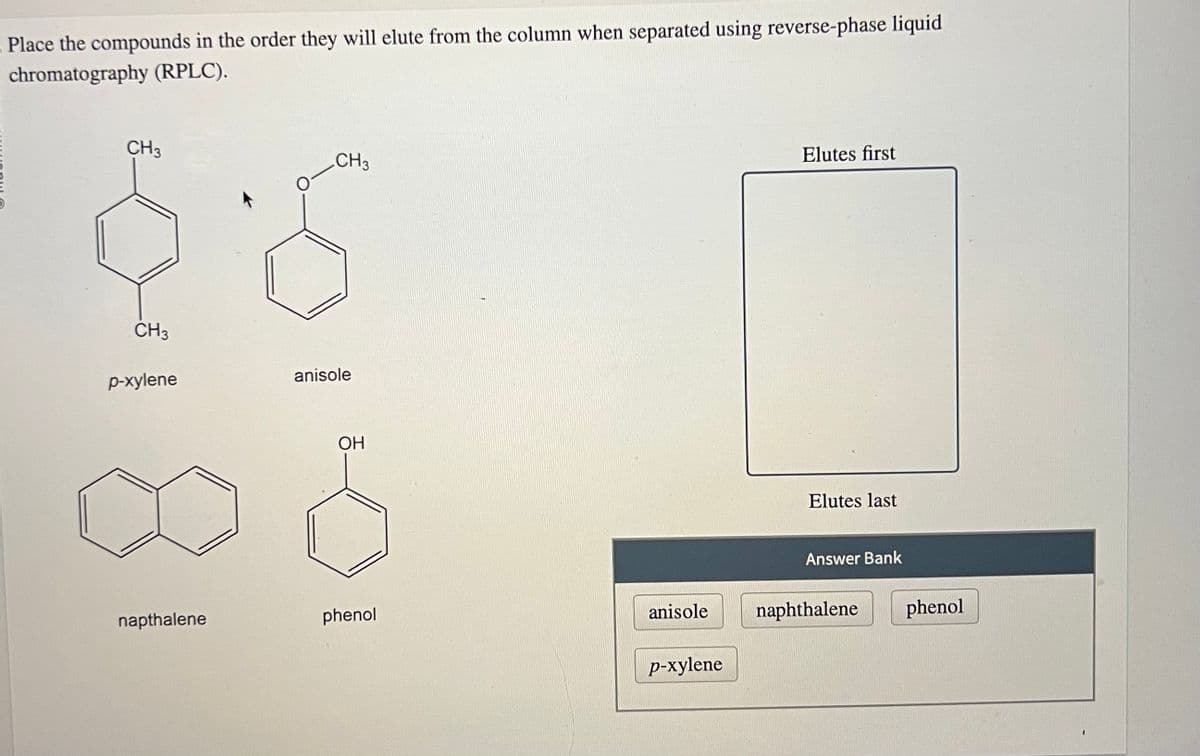 Place the compounds in the order they will elute from the column when separated using reverse-phase liquid
chromatography (RPLC).
CH3
CH3
p-xylene
napthalene
CH3
anisole
OH
phenol
anisole
p-xylene
Elutes first
Elutes last
Answer Bank
naphthalene
phenol