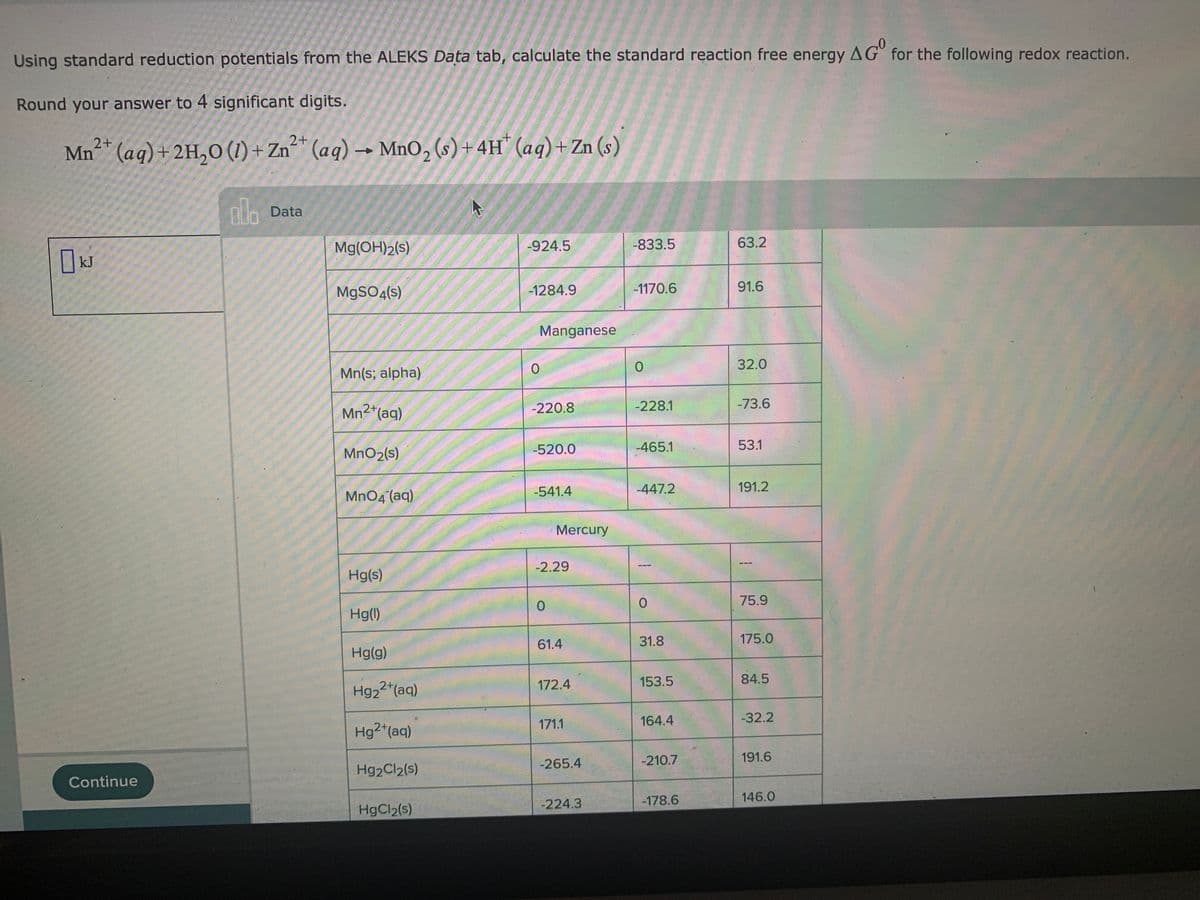 Using standard reduction potentials from the ALEKS Data tab, calculate the standard reaction free energy AG for the following redox reaction.
Round your answer to 4 significant digits.
2+
Mn“ "
2+
(aq)+2H,0(1)+ Zn" (aq) → MnO, (s)+4H
(aq)+ Zn (s)
nh Data
ala
Mg(OH)2(s)
-924.5
-833.5
63.2
kJ
M9SO4(s)
-1284.9
-1170.6
91.6
Manganese
32.0
Mn(s; alpha)
Mn2*(aq)
-220.8
-228.1
-73.6
MnO2(s)
-520.0
-465.1
53.1
-541.4
-447.2
191.2
MnO4 (aq)
Mercury
-2.29
Hg(s)
75.9
Hg(1)
61.4
31.8
175.0
Hg(g)
172.4
153.5
84.5
Hg2"(aq)
171.1
164.4
-32.2
Hg2*(aq)
-210.7
191.6
-265.4
Hg2Cl2(s)
Continue
-178.6
146.0
-224.3
HgCl2(s)
