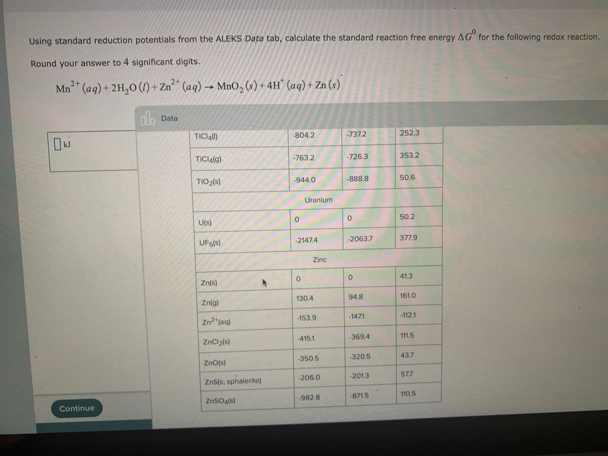 Using standard reduction potentials from the ALEKS Data tab, calculate the standard reaction free energy AG for the following redox reaction.
Round your answer to 4 significant digits.
2+
Mn" (aq)+ 2H,0 (1)+ Zn²*
(aq) → MnO, (s) + 4H" (aq) + Zn (s)
nlo Data
dlo
TICI4(1)
-804.2
-737.2
252.3
kJ
TICI4(g)
-763.2
-726.3
353.2
TIO2(s)
-944.0
-888.8
50.6
Uranium
50.2
U(s)
-2147.4
-2063.7
377.9
UF6(s)
Zinc
41.3
Zn(s)
130.4
94.8
161.0
Zn(g)
-153.9
-147.1
-112.1
Zn2"(aq)
-415.1
-369.4
111.5
ZnCl2(s)
-320.5
43.7
-350.5
ZnO(s)
-201.3
57.7
-206.0
ZnS(s; sphalerite)
-871.5
110.5
-982.8
ZnSO4(s)
Continue
