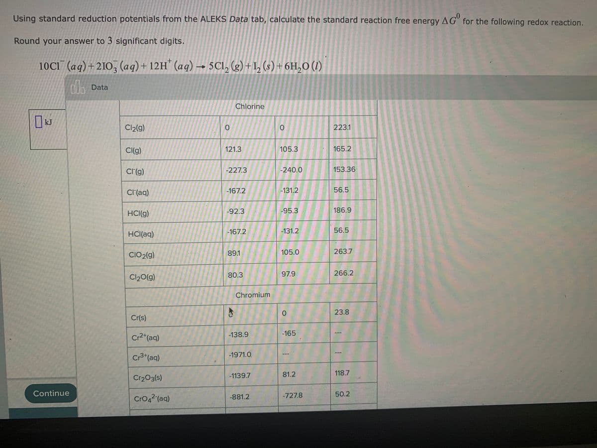 Using standard reduction potentials from the ALEKS Data tab, calculate the standard reaction free energy AG° for the following redox reaction.
Round your answer to 3 significant digits.
+.
10C1 (aq)+2IO, (aq)+ 12H" → 5Cl, (g)+I, (s) + 6H,0 (1)
(ag)
3.
Ch Data
Chlorine
kJ
Cl2(g)
223.1
CI(g)
121.3
105.3
165.2
Cr(g)
-227.3
-240.0
153.36
Cr(aq)
-167.2
-131.2
56.5
HCI(g)
-92.3
-95.3
186.9
HC[(aq)
-167.2
-131.2
56.5
CIO2(g)
89.1
105.0
263.7
C20(g)
80.3
97.9
266.2
Chromium
23.8
Cr(s)
Cr2*(aq)
-138.9
-165
Cr3*(aq)
-1971.0.
-1139.7
81.2
118.7
Cr203(s)
Continue
-727.8
50.2
CrO42(aq)
-881.2
