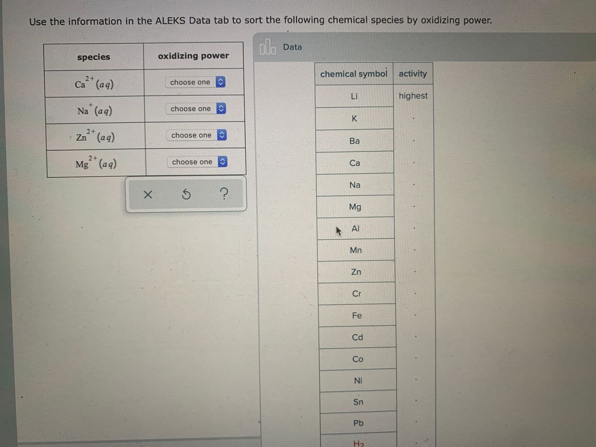 Use the information in the ALEKS Data tab to sort the following chemical species by oxidizing power.
nh Data
ol
species
oxidizing power
chemical symbol activity
Ca (aq)
2+
choose one
Li
highest
choose one
Na (aq)
K
2+
Zn (aq)
choose one
Ba
2+
Mg (aq)
choose one
Са
Na
Mg
A Al
Mn
Zn
Cr
Fe
Cd
Co
Ni
Sn
Pb
H2
<>
