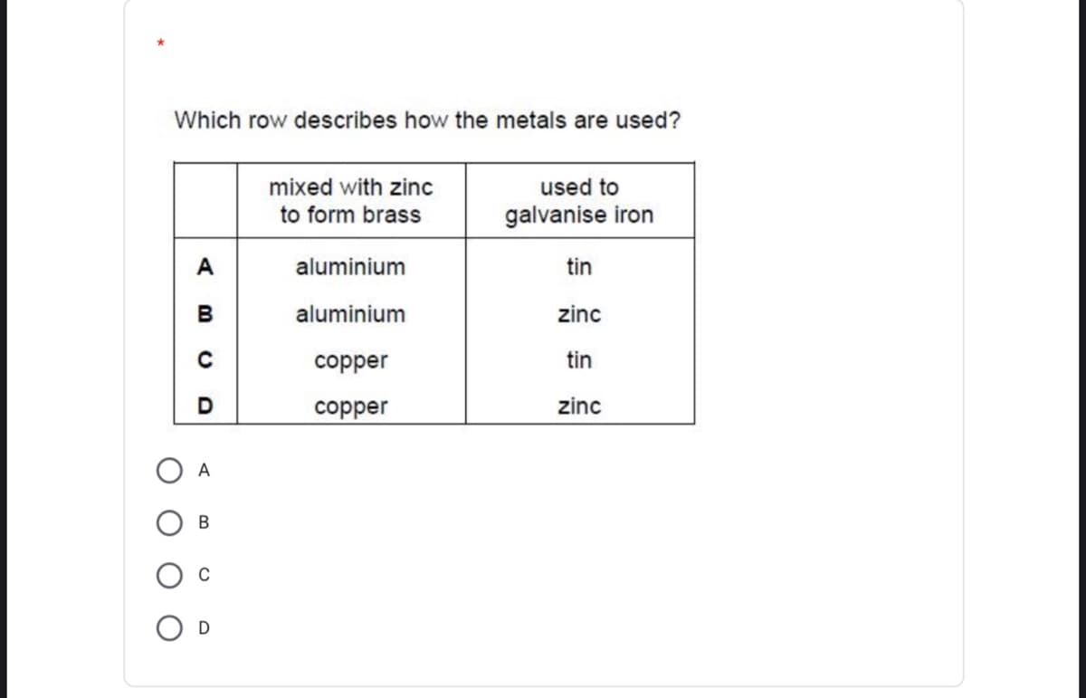 Which row describes how the metals are used?
mixed with zinc
used to
to form brass
galvanise iron
A
aluminium
tin
aluminium
zinc
copper
tin
сорper
zinc
A
В
O D
