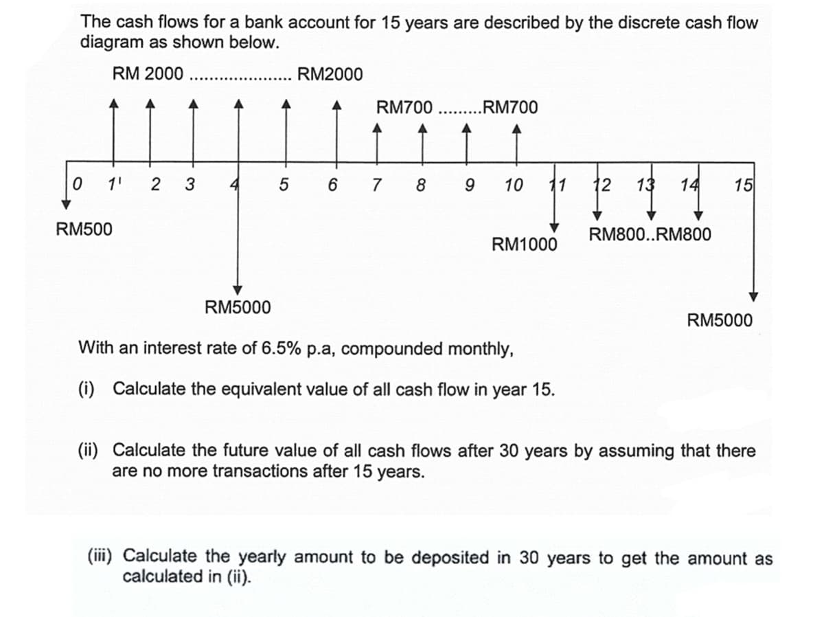 The cash flows for a bank account for 15 years are described by the discrete cash flow
diagram as shown below.
RM 2000
RM2000
RM700 ...
.RM700
1'
2 3
6 7
8
10
1
12
13
14
15
RM500
RM800..RM800
RM1000
RM5000
RM5000
With an interest rate of 6.5% p.a, compounded monthly,
(i) Calculate the equivalent value of all cash flow in year 15.
(ii) Calculate the future value of all cash flows after 30 years by assuming that there
are no more transactions after 15
years.
(iii) Calculate the yearly amount to be deposited in 30 years to get the amount as
calculated in (ii).
